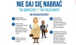 nie daj się nabrać rysunek babci i dziadka z radami