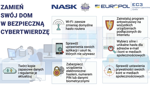 plakat z instrukcjami dot cyberprzestepczości