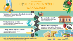 plakat promujący bezpieczne wakacje