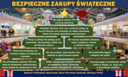 Bezpieczne zakupy świąteczne wskazówki