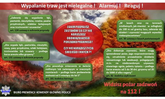 Wypalanie traw jest nielegalne! Alarmuj! Reaguj! - wskazówki