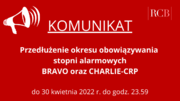 Przedłużenie stopni alarmowych BRAVO oraz CHARLIE-CRP komunikat